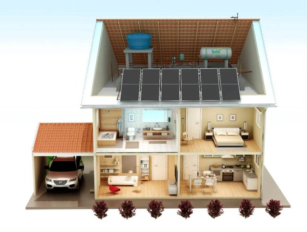 Aquecedor Solar Solis - Como funciona - Barões da Piscina