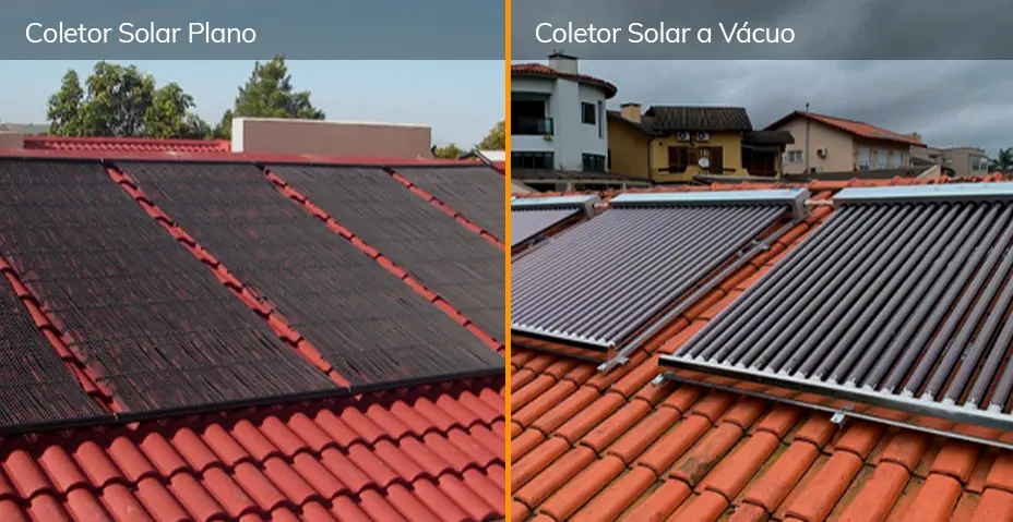 Automação para aquecedor solar